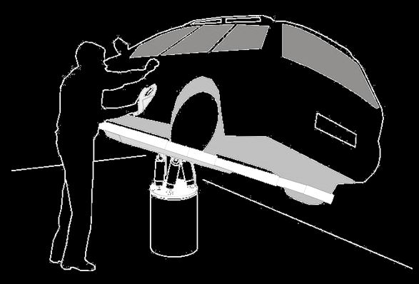 Vippebar autolift